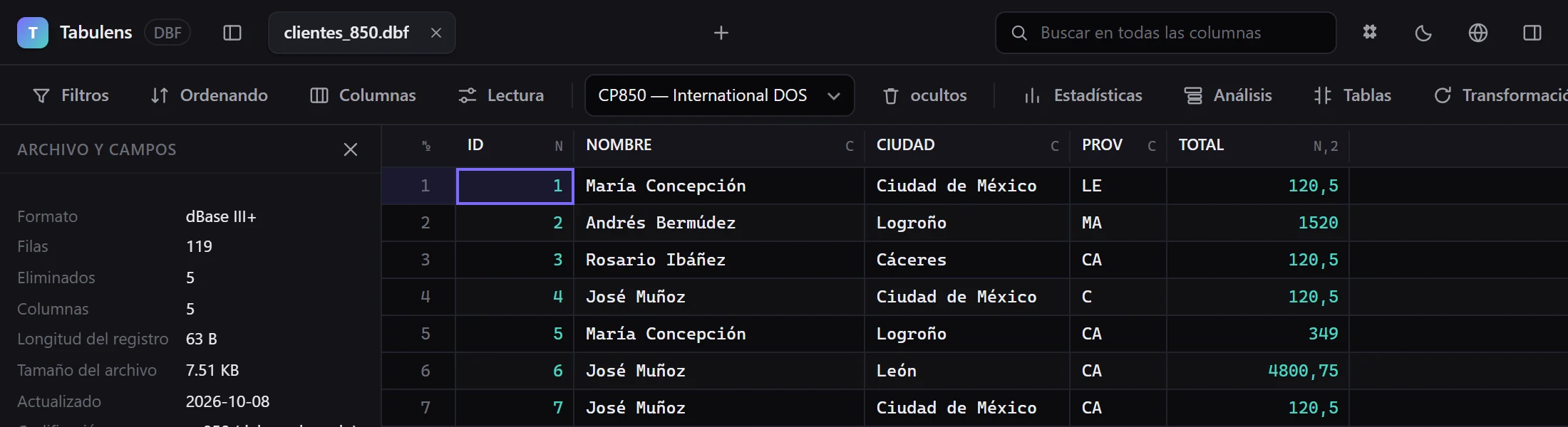 La página de códigos detectada a partir del propio archivo: los nombres se leen bien