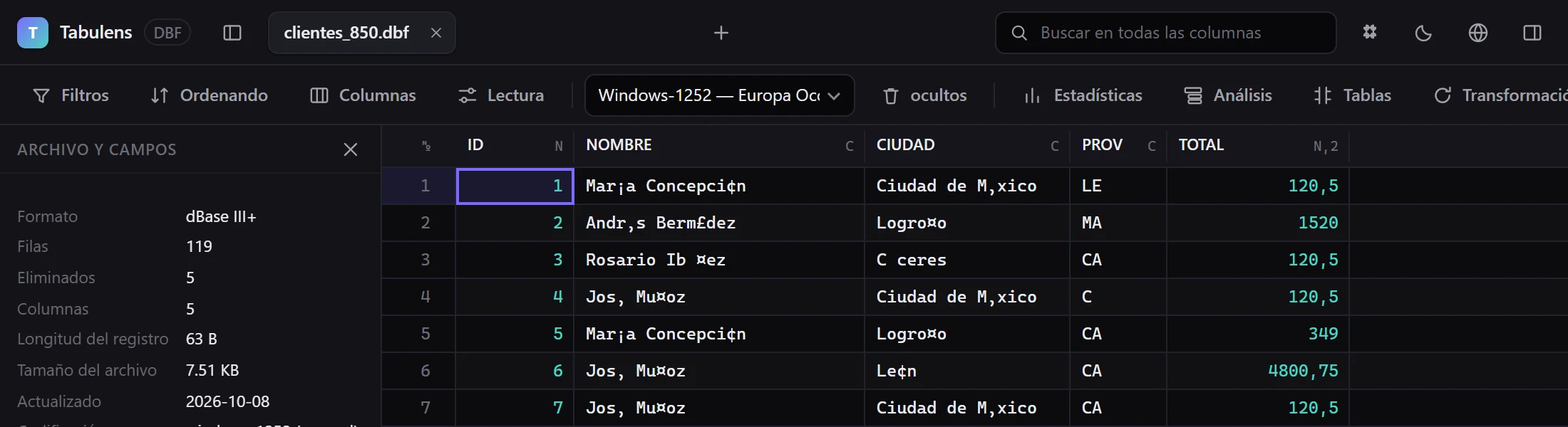 Un archivo cp850 leído como windows-1252: las letras con tilde se convierten en símbolos