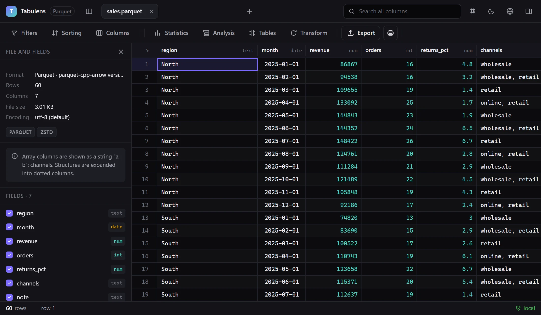 Parquet with Zstandard compression: dates, numbers and a list of channels in one column