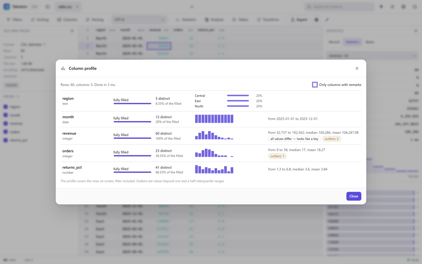 Column profile window with histograms and outliers